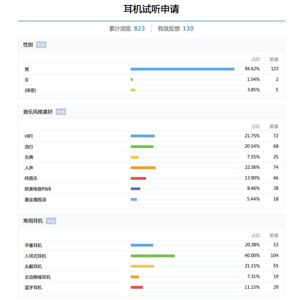 小蝙蝠st10s声音表现,小蝙蝠st10s与天琴座