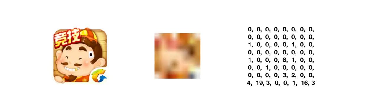 js图片处理技术,java实现两张图片相似度比较