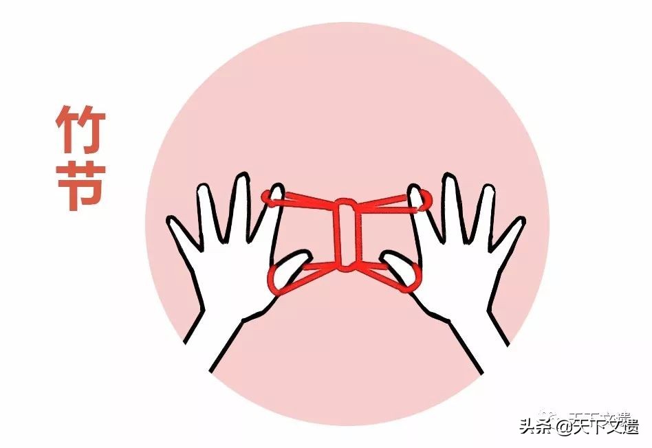 翻花绳▏女孩儿指尖上的芭蕾，每个时代都有自己的玩法