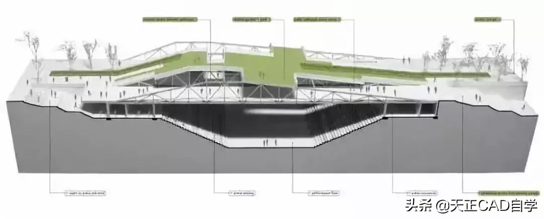 建筑里的bim是什么,建筑bim的核心与特点