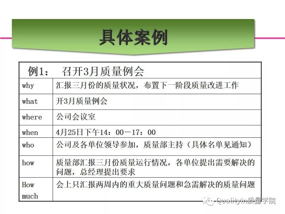 5w2h分析的顺序,5w2h分析法最全解析
