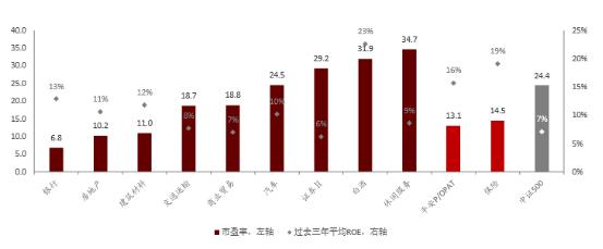 鍓嶉攱涓満鍚庡崼閮借兘韪㈢殑鐞冨憳,鍓嶉攱涓満鍚庡崼涓夊ぇ鏍稿績