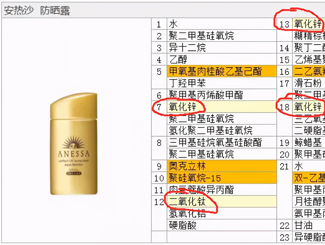 安耐晒正品大概多少钱,安耐晒以前的价格
