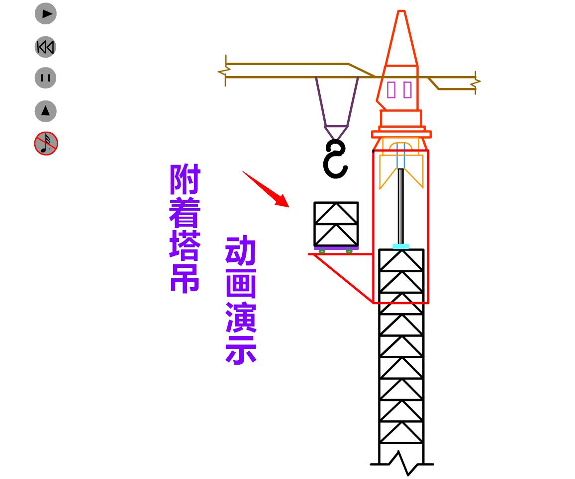 建筑施工基础知识动画,十年装修老师傅现场铺砖
