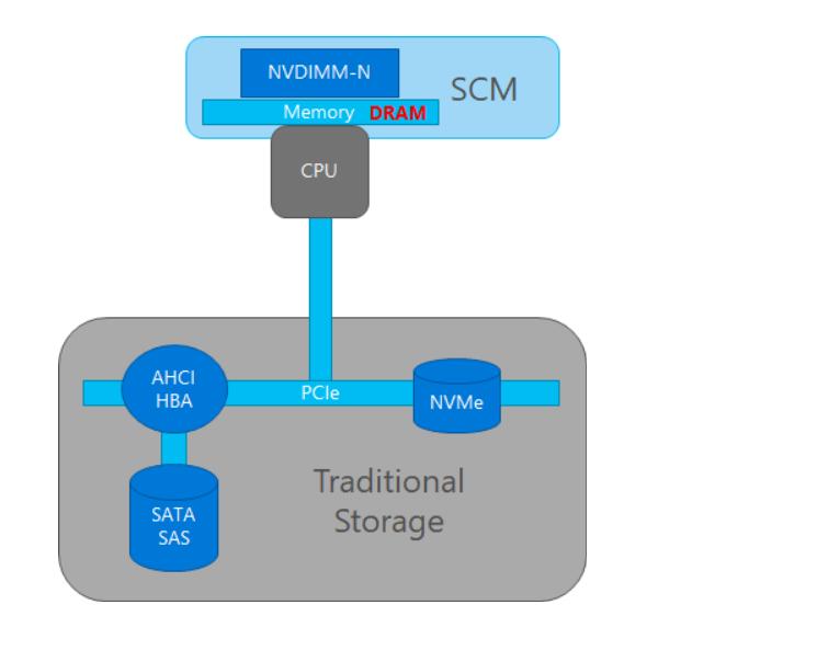 jdk8新特性和用途,jdk8新特性操作数组