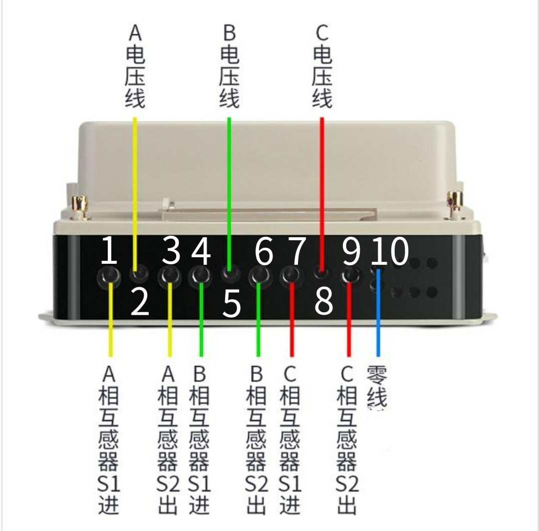 三相电表接线带电流互感器电流表,带电流互感器单相电表怎样接线