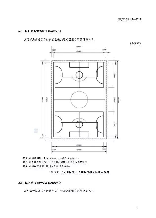 调研公共体育场地设施,100处多功能运动场地建设