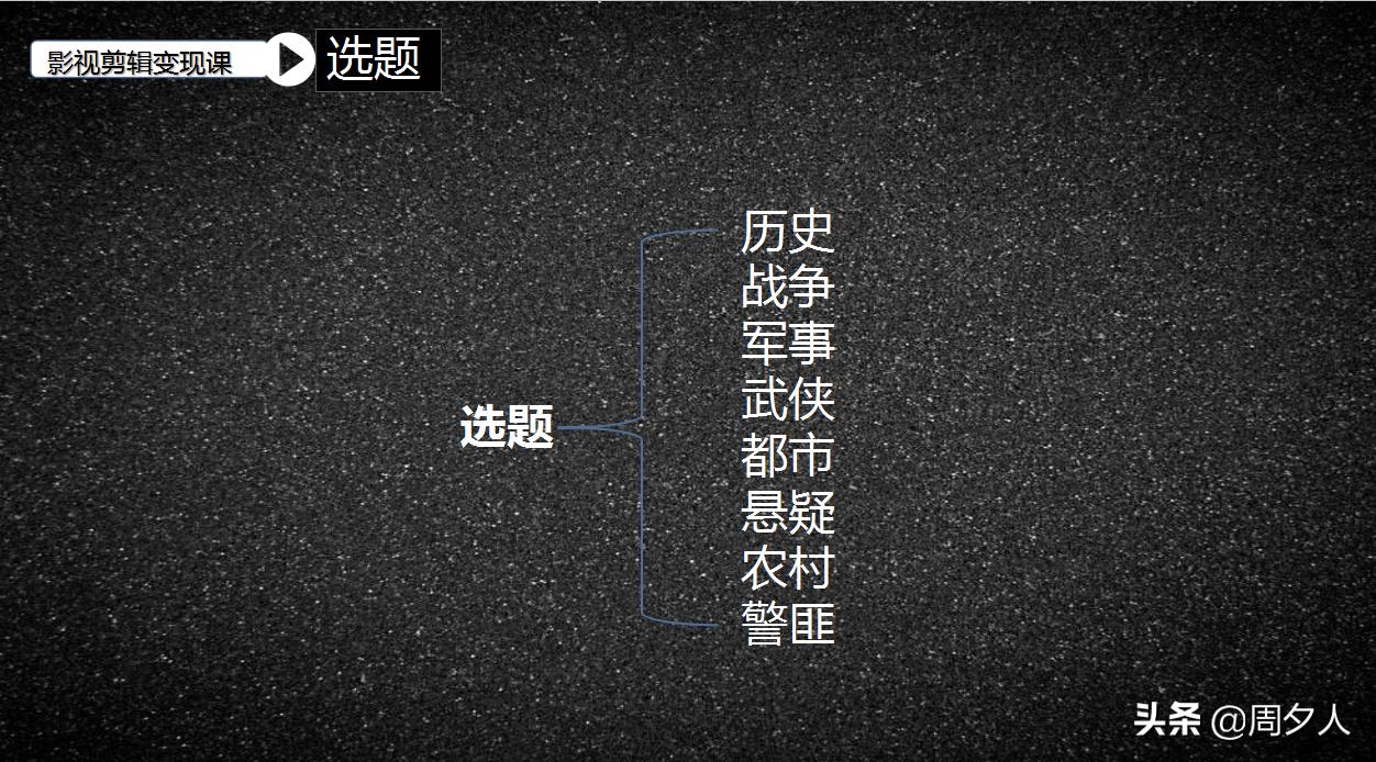小白如何起步做影视解说,新手小白想做影视解说却无从下手