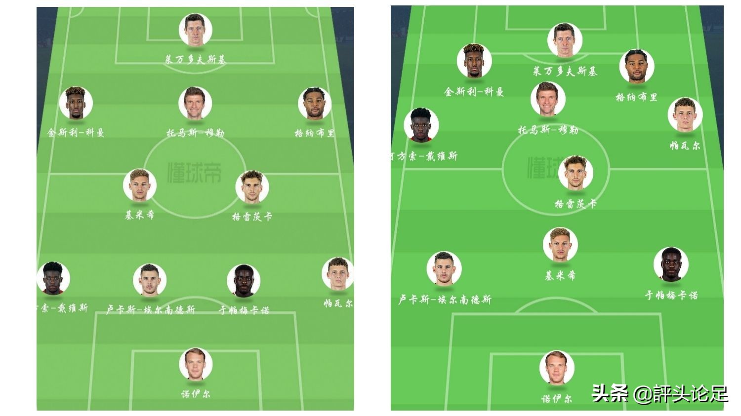 拜仁阵容2021阵型图,4中卫6后卫拜仁