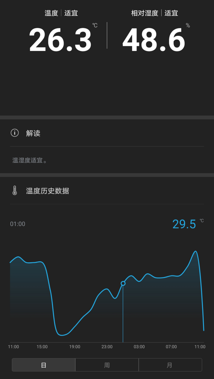 懒癌晚期患者被智能家居拯救,最适合懒人的智能家
