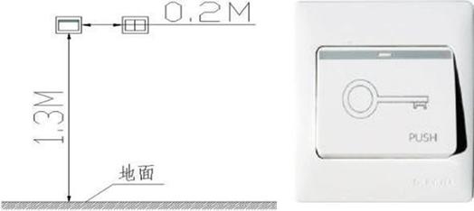 建筑机电安装工程资料流程,一建机电施工工艺动画