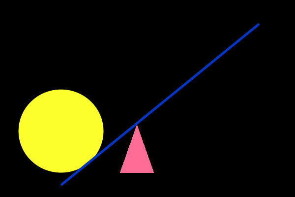 深度好文顺境善待别人,深度好文抓住机遇