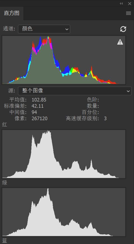 如何ps调整照片的高光和阴影颜色,如何用ps调出风光照片的层次感