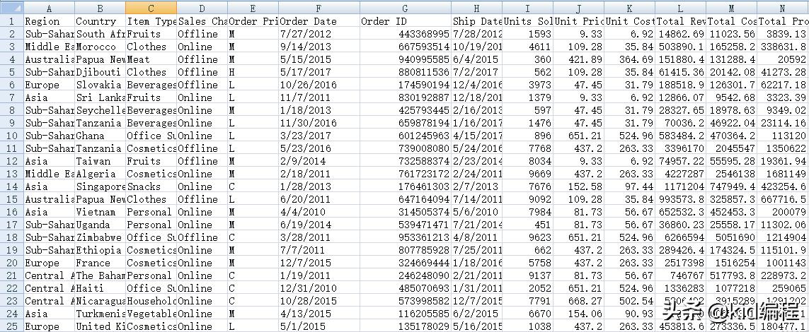 数据库原理与应用教程sqlserver,数据库sql操作讲解视频教程