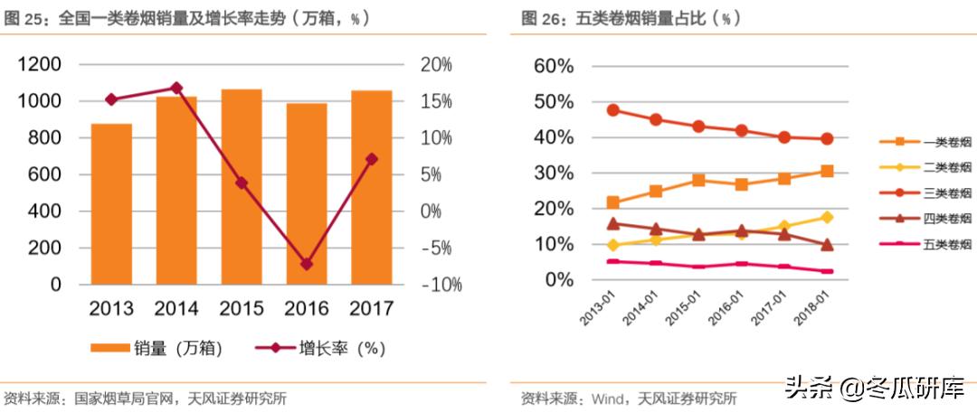 00336华宝国际,300741华宝股份和华宝国际的关系
