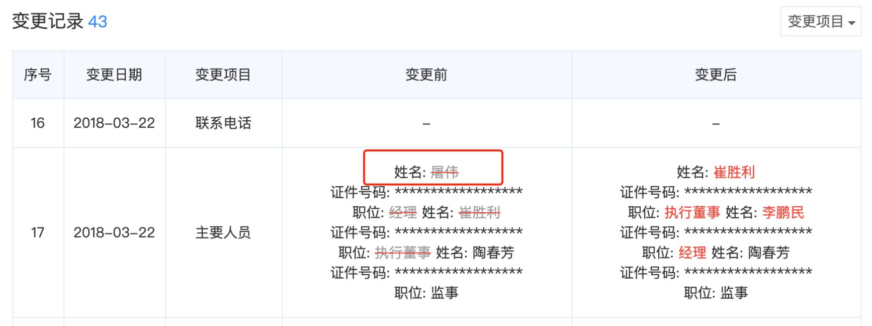 康美药业的基本面分析,下一个龙头医药股