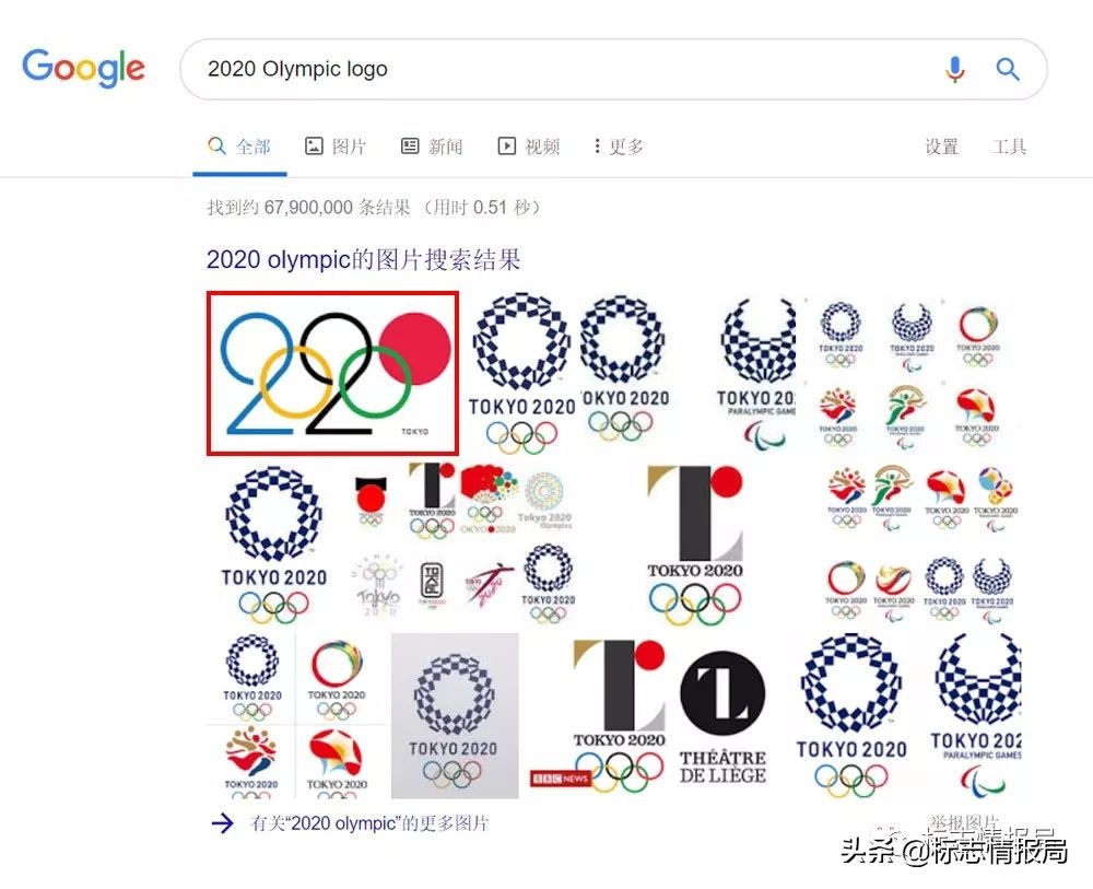 2020年东京奥运会应该重塑标识吗,2020东京奥运会项目图标图片