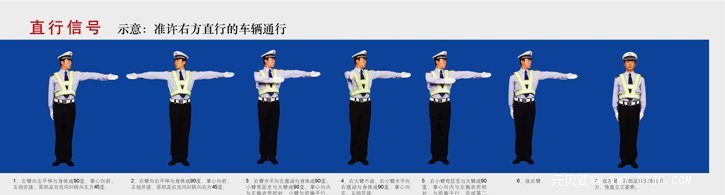 科目四交警手势题目全集,科目四交警手势顺口溜