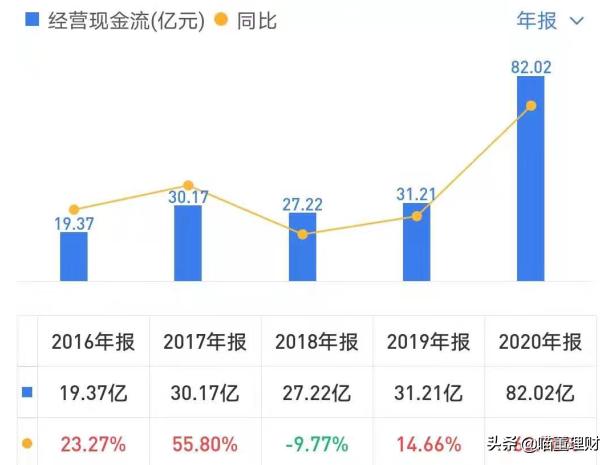 中国中免和中免集团是同一个吗,中国免税行业龙头企业分析中免