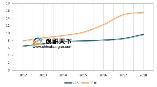 童装服装业市场状况,童装服装行业的现状与前景