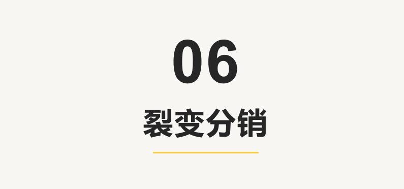 微信私域流量搭建方法,企业微信私域运营思路