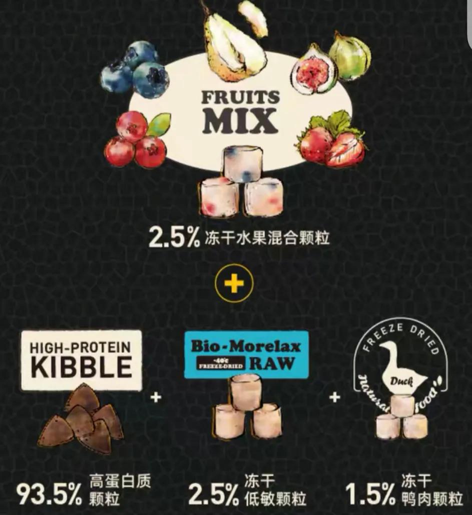 辽宁海辰生产什么猫粮,辽宁海辰能不能生产烘焙猫粮