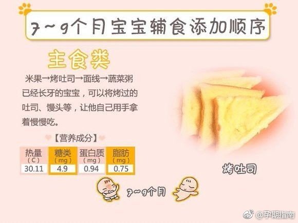 崔玉涛宝宝添加辅食的时间及顺序,崔玉涛10个多月宝宝辅食食谱大全
