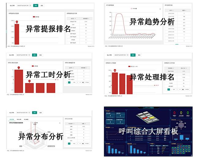 凌犀签约雷勃，“生产管理”破防，-降本增效