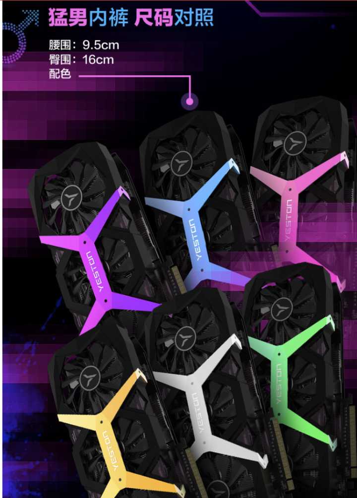 显卡品牌质量排名前十名,各品牌显卡型号等级划分