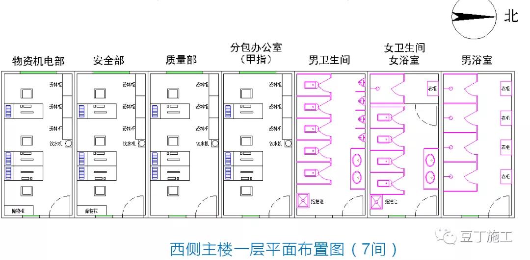 中建临时设施,中建施工现场标准化
