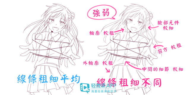 板绘线条,手绘与板绘线条区别