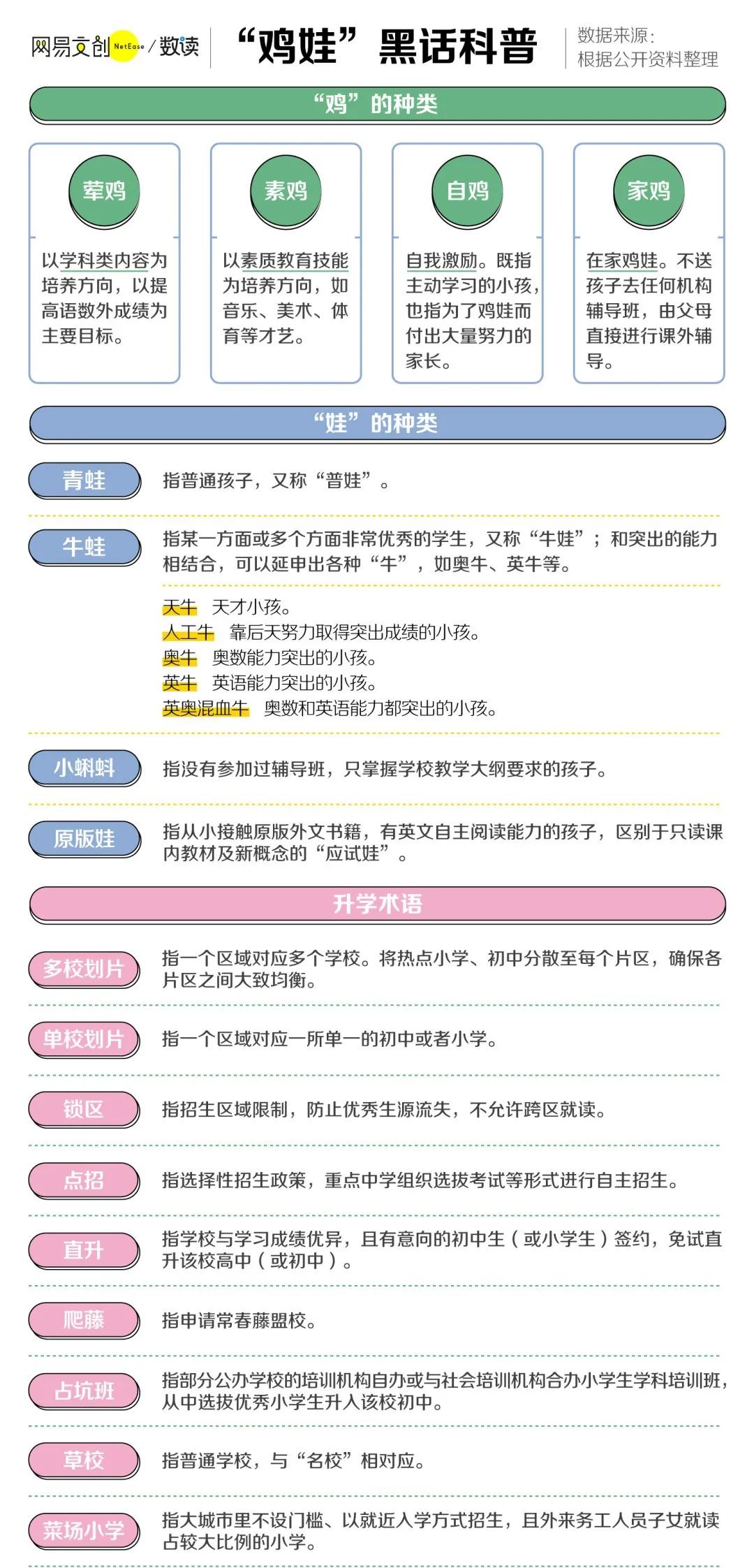 上海教育压力大吗,上海教育现状分析