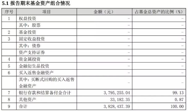 某指数基金竟然跑输指数38%?原来指数基金,也有那么多坑!