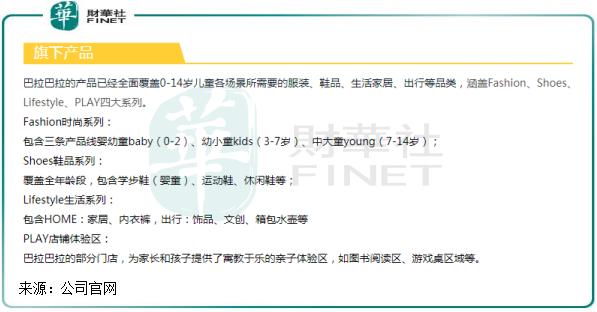 森马服饰如何转型发展的,森马服装前景