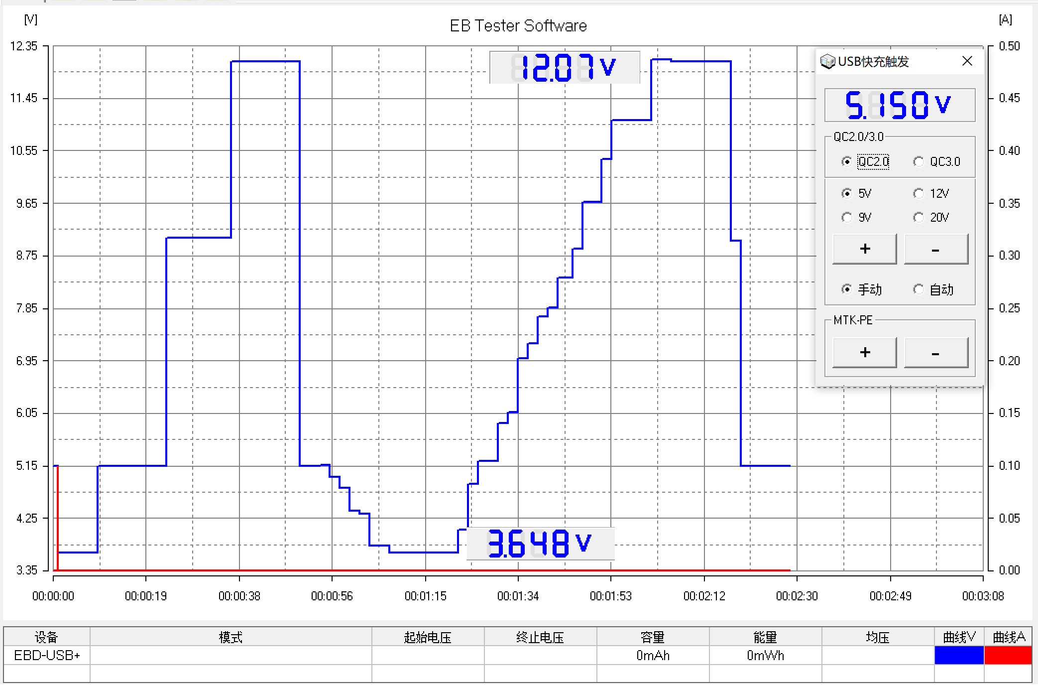 视觉清凉、温婉圆润的“小冰块”——UIBI柚比迷你快速充电器
