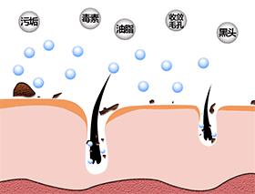 去角质的10个小常识,如何判断要不要去角质呢