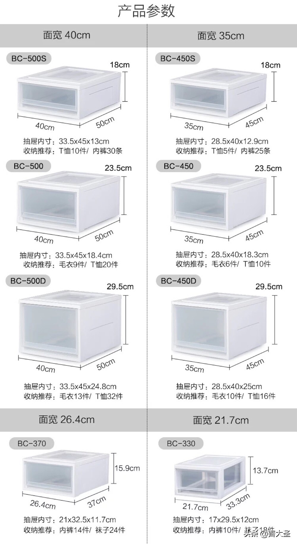 生活不是租来的,20件出租房必备好物