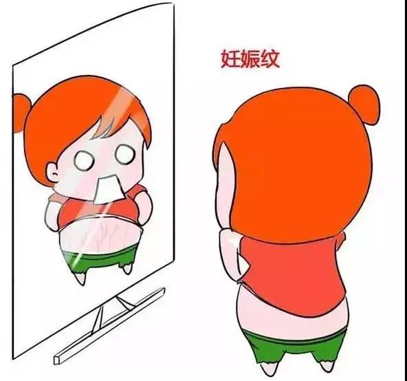 ella生孩子的真实流程,ella生子秘诀