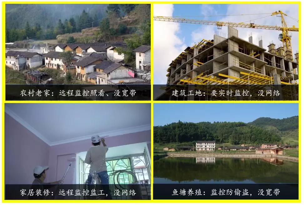 没宽带wifi网络也能视频远程监控？推荐一套4G高清视频监控方案