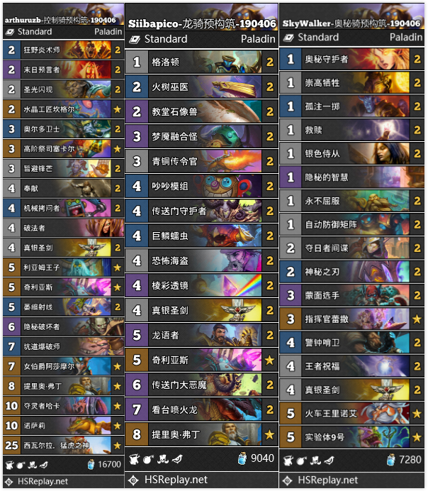 炉石传说暗影崛起克苏恩猎人,暗影崛起最新版本