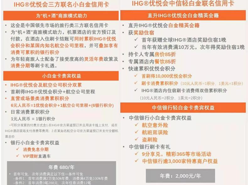 中信升级白金卡会涨额度吗,中信银行升级白金卡是什么意思