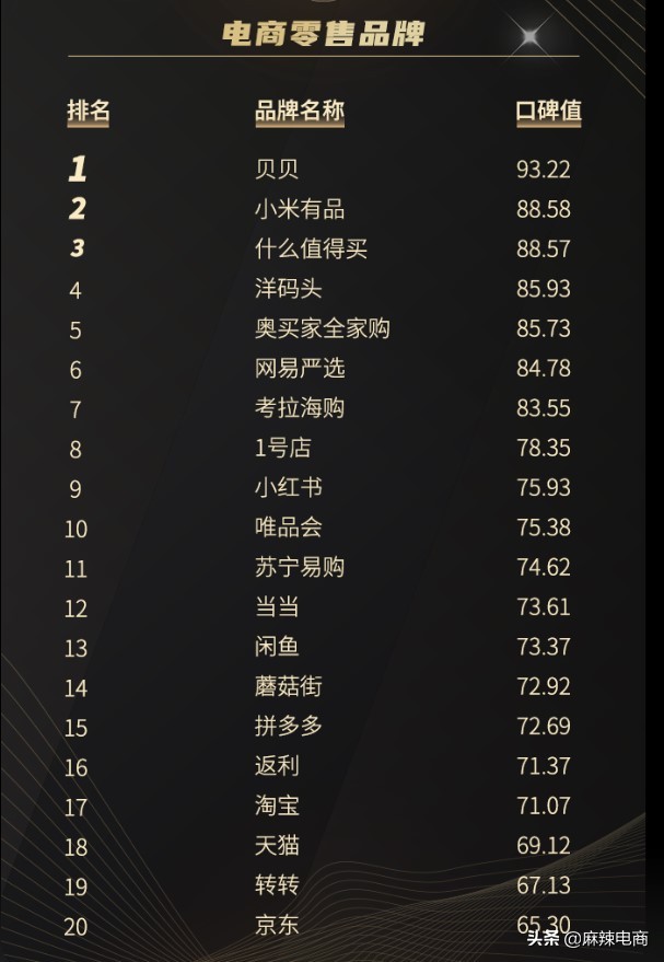 京东服务正品保障靠谱吗,京东优质服务靠谱吗