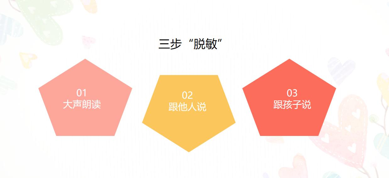 5天聊聊儿童性教育：羞于启齿？那是你想错了这一点