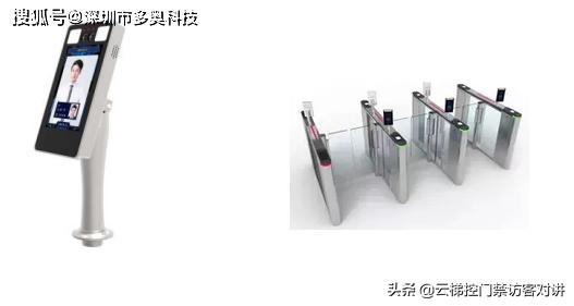 一脸（码、卡）通技术方案（访客、通道、门禁、梯控、票务等）