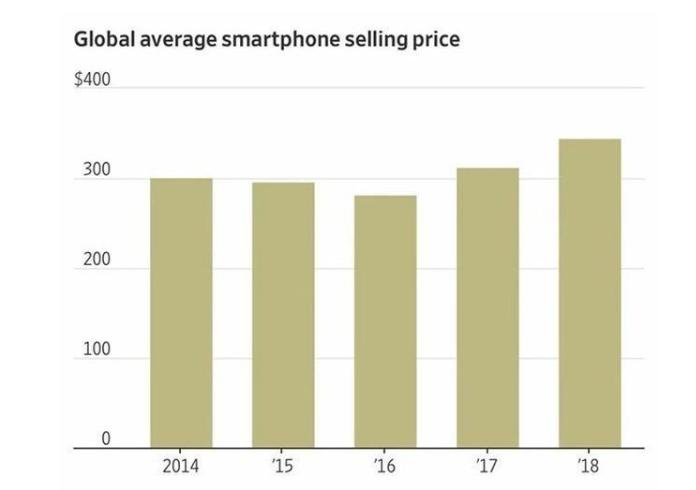 飞利浦红色翻盖4g全网通老年手机,飞利浦翻盖手机s351上市时间