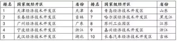 住在滨海的人有哪些,住海边的人怎么样了