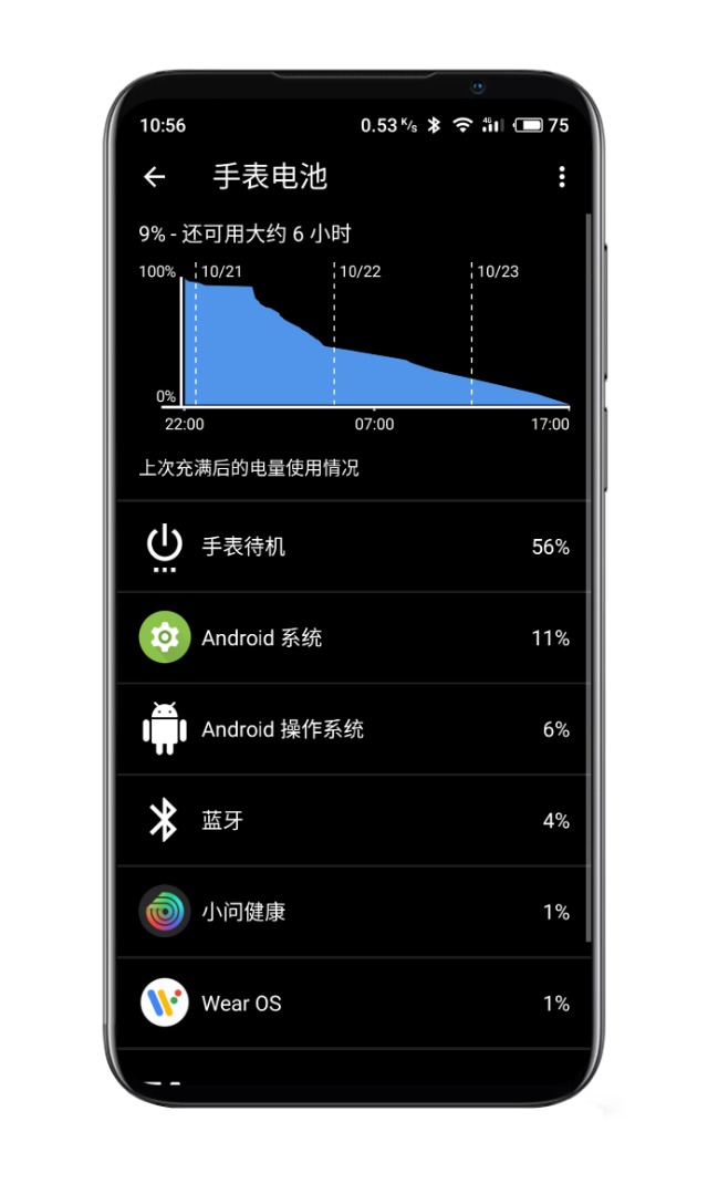 阿玛尼智能腕表第五代,阿玛尼智能手表第四代art5006
