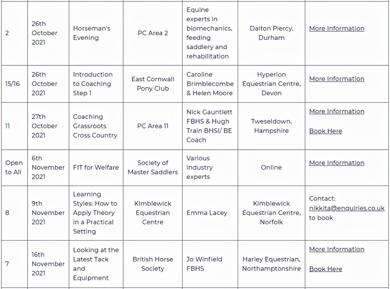 逐渐兴起的Pony和澳洲小马俱乐部体系路在何方？