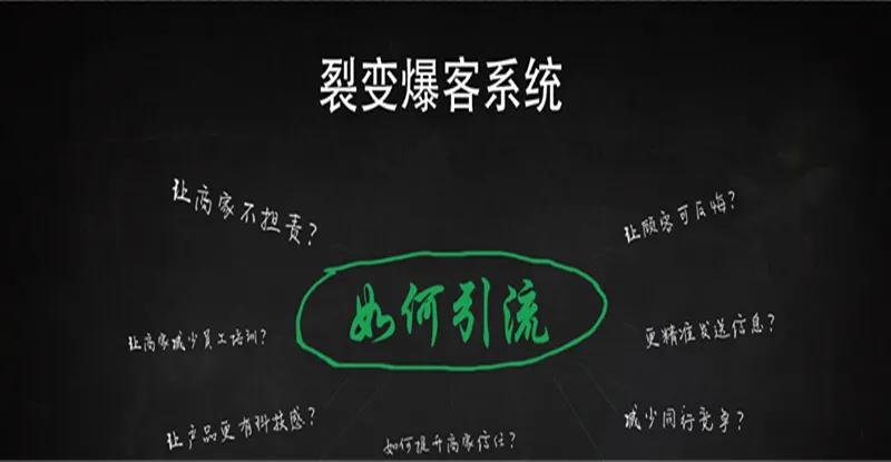 裂变营销获客系统,微信营销互联网营销轻松获客