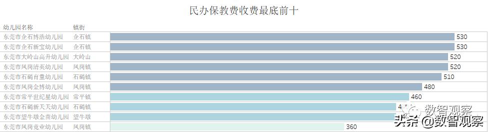 你关心的开学问题答案都在这,你关心的教育问题是什么